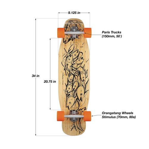 Longboard komplet LOADED POKE 34